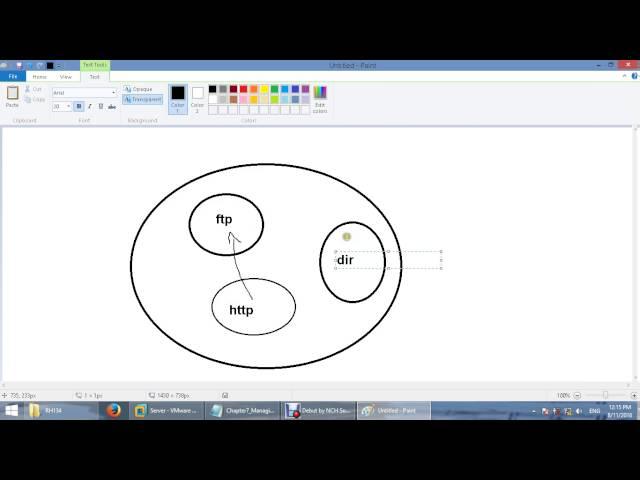 Chapter7 Managing SELinux Security