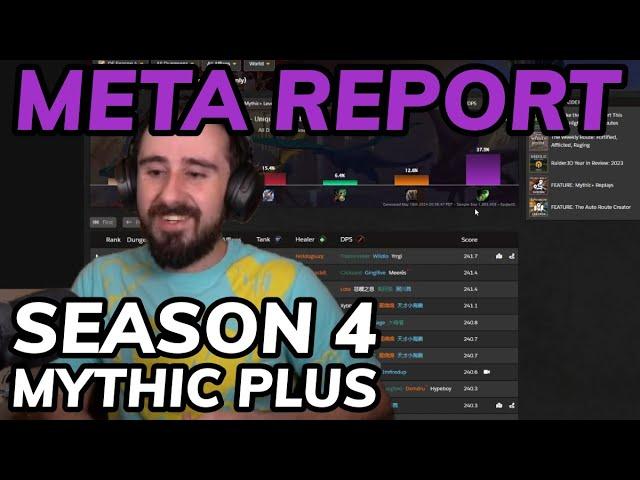 Mythic Plus Meta Report: Season 4 So Far