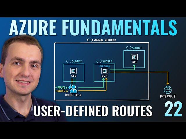 AZ-900 Episode 22 | User-defined Routes (UDR) with Route Tables