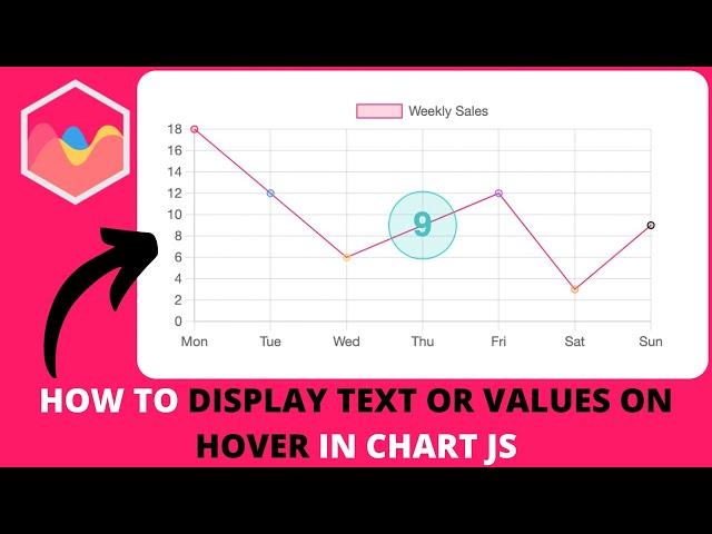 How to Display Text Or Values On Hover In Chart JS