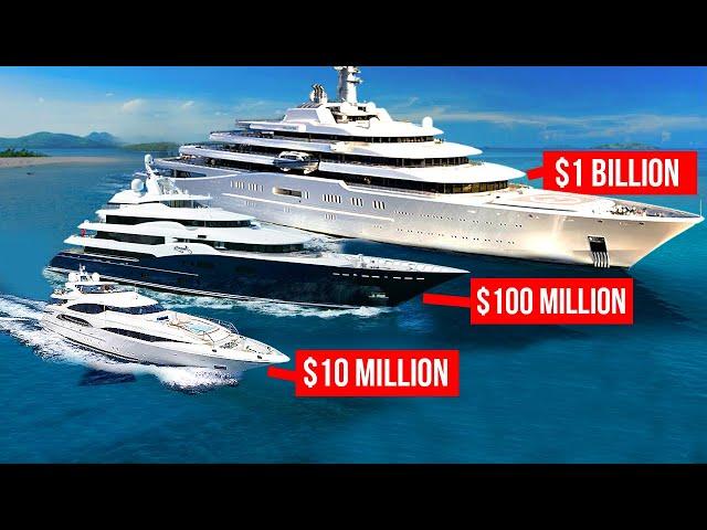 Superyacht Price Tiers - Explained