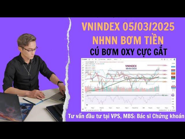 NHNN bơm tiền, cú Bơm Oxy cực gắt. Phân tích chi tiết Vnindex & chiến lược giao dịch.