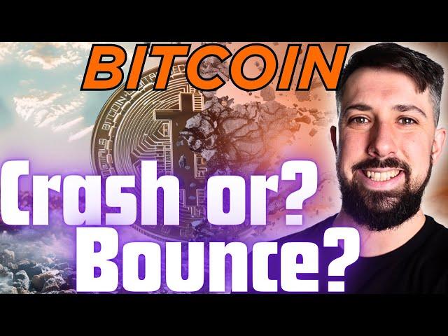 The Final Sweep for BITCOIN? Monday Madness! Trade Hunting!