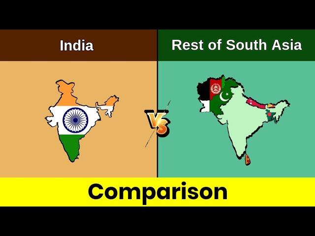 India vs rest of south asia | Rest of South Asia vs India | South Asia | Comparison | Data Duck 2.o