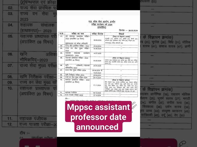 mppsc assistant professor exam date 2024#mppsc#assistantprofessor