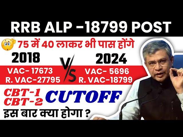 RRB ALP Exam Date 2024 | 18799 पद | क्या रहेगा इस बार का Cut Off ?