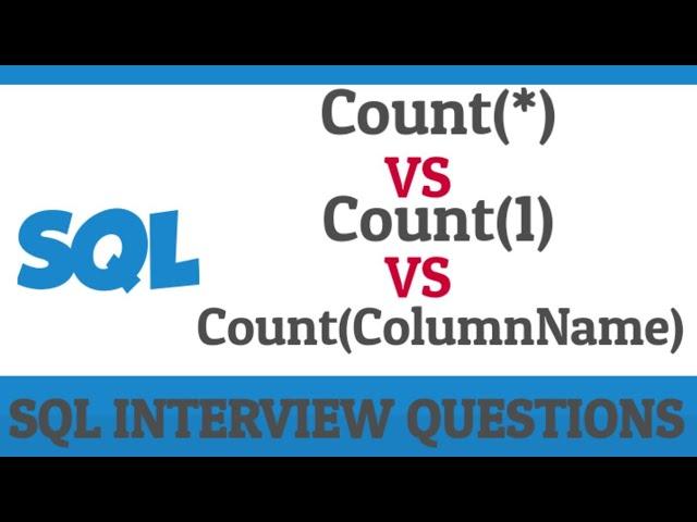 Difference between Count(*), Count(1), Count(colname) | SQL Interview Question | IQBees