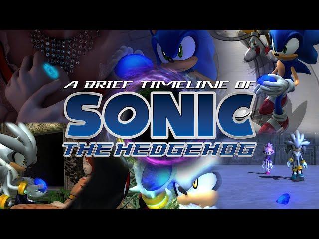 A Brief Timeline of Sonic the Hedgehog (2006)