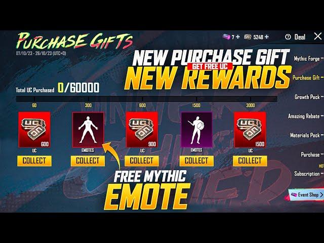 OMG  | New Purchase Gift Official Release Date | Get Free New Mythic Emote | Pubg Mobile