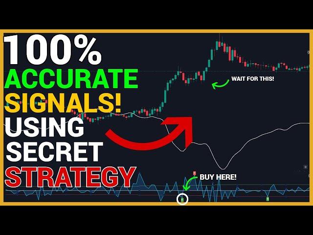 Best Buy Sell Indicator Beats All Indicators On Tradingview!