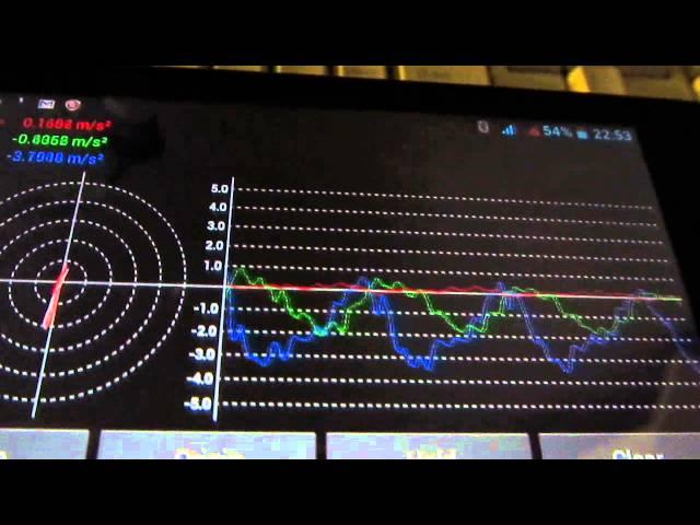 Настройка EM806 Leadshine + ProTuner + "Виброметр"