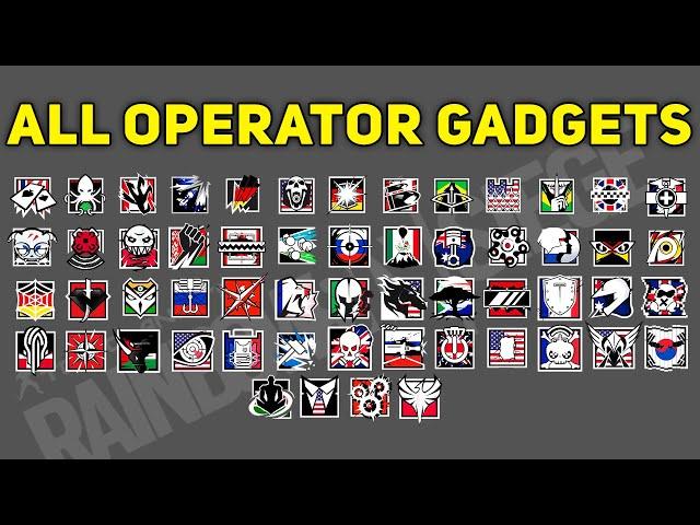 ALL OPERATOR GADGETS in Rainbow Six: Siege (2015-2021)