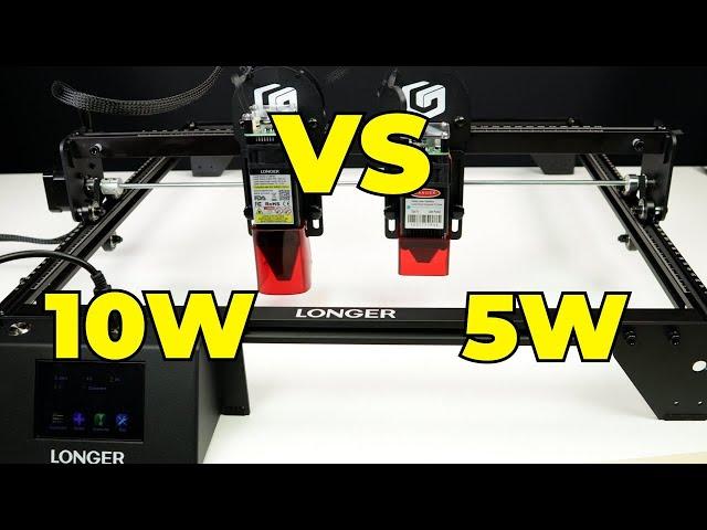 5W vs 10W - Twice as Good? Longer RAY5 diode lader