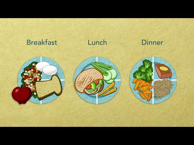 Hypoglycemia: Definition, Identification, Prevention, and Treatment