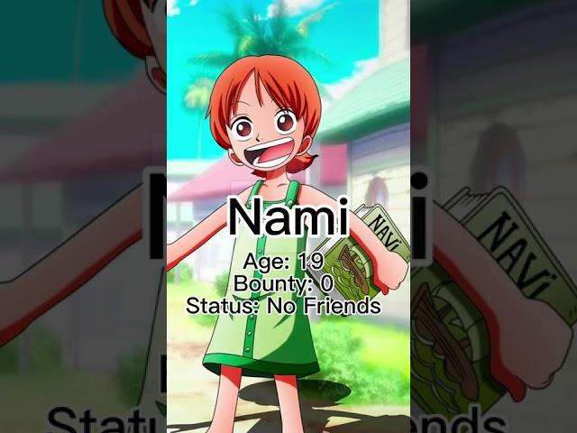 NAMI GLOW UP | One Piece Edit