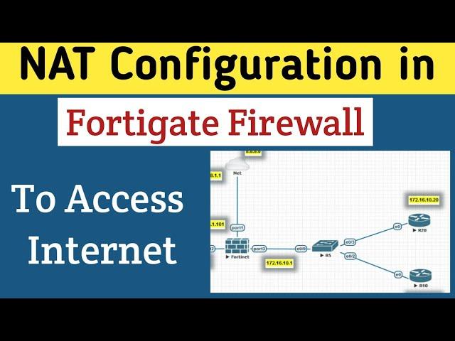 Day-04 | How to Configure NAT in Fortigate Firewall | Fortigate Firewall for Beginners