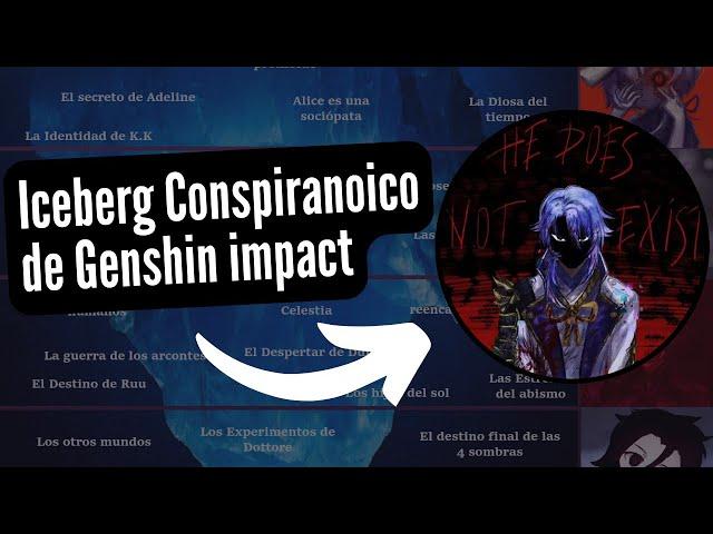 ICEBERG de GENSHIN IMPACT  junto a TODOS los LOREMASTERS // Part. 1