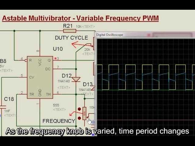 Proteus - Waveforms of Variable frequency PWM