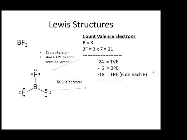 BF3 Lewis Structure