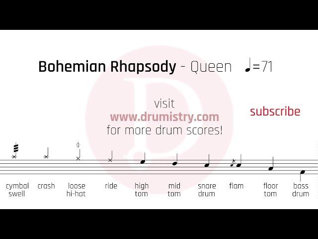 Queen - Bohemian Rhapsody Drum Score