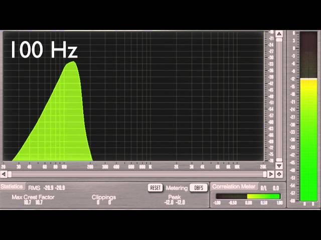 20Hz to 20kHz Frequency Sweep (Logarithmic) 1080p HD