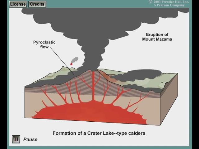 Crater Lake Animation