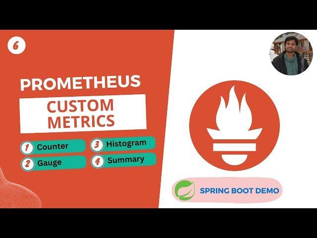 Prometheus Custom Metrics