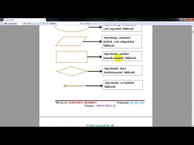 Pdf fayllarni kitob shaklida chiqarish