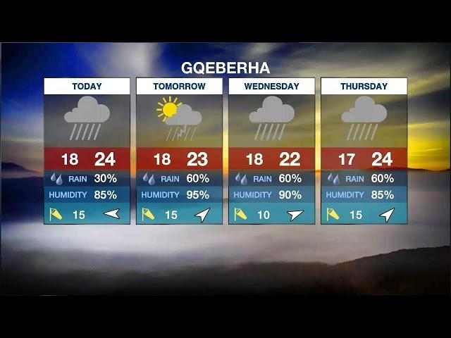 Weather Forecast | 13 December 2021