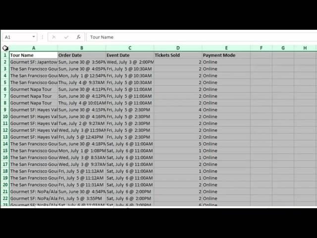 How to Make the Adjusted Column Spacing Even in Excel : Using Excel & Spreadsheets