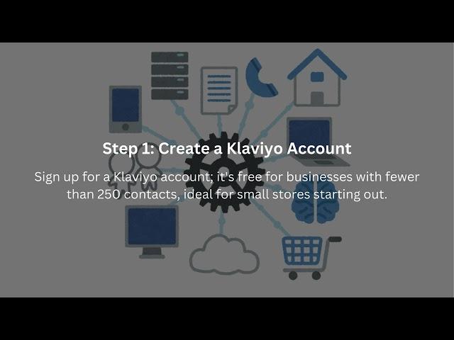 How to Integrate Klaviyo With Shopify A Complete Guide