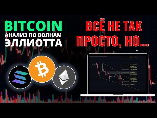 БИТКОИН ПРОГНОЗ: ГОТОВИТСЯ ЧТО-ТО ЛЮТОЕ! ОБЗОР BTC, ETH, SOL