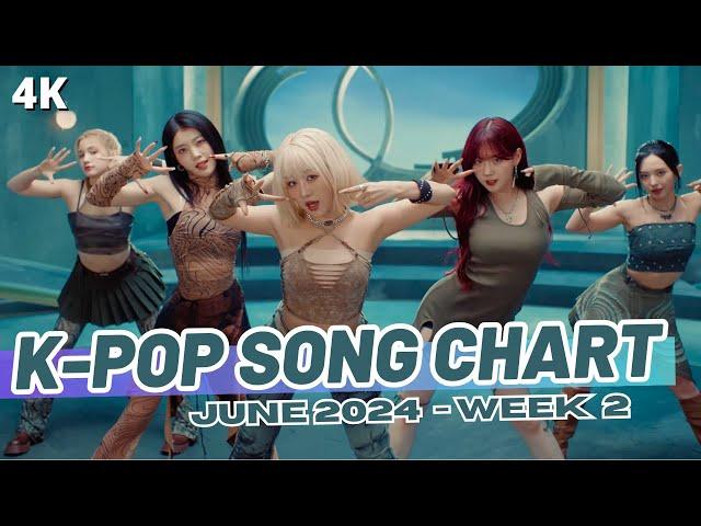 (TOP 150) K-POP SONG CHART | JUNE 2024 (WEEK 2)