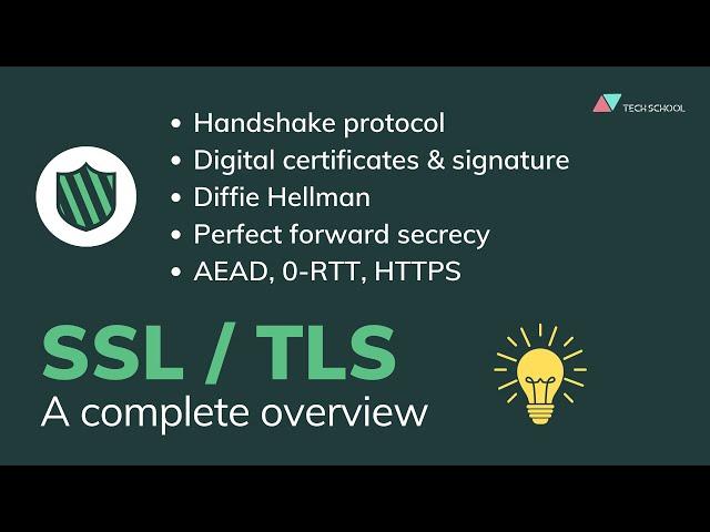 A complete overview of SSL/TLS and its cryptographic system