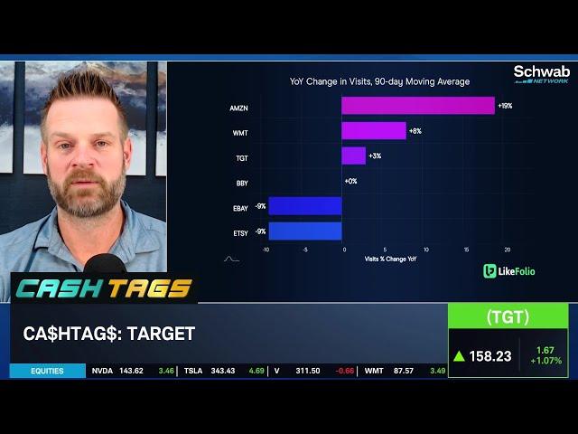 TGT Retail's "Rising Tide" to Counter WMT