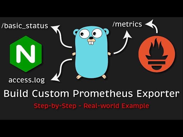 How to Build Custom Prometheus Exporter? (Step-by-Step - Real-world Example - Parse Log + HTTP)