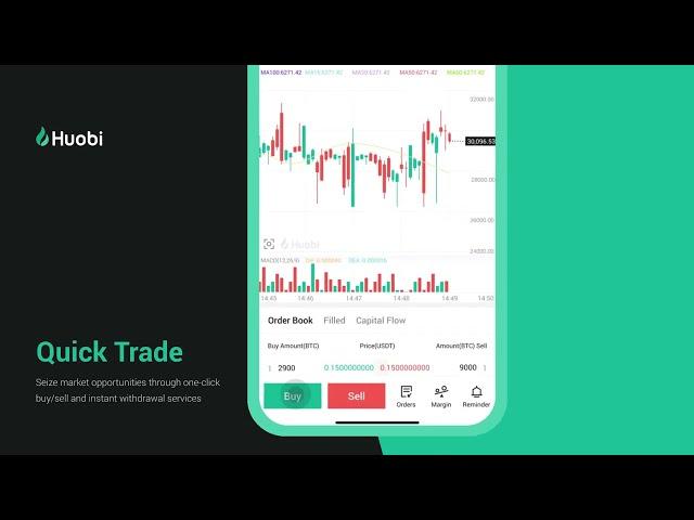  Introduction to the Huobi Application!