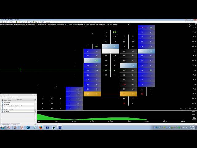 (Kai Whitney) of RedBridge Capital discusses Order flow trading