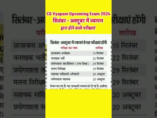 ये है CG Vyapam Upcoming Exam 2024 | Hostel Warden Forest Gaurd Prayogshala Sarkari Job Exam 2024