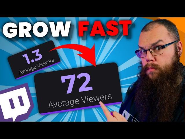 The PROVEN Way to Grow FAST on Twitch!