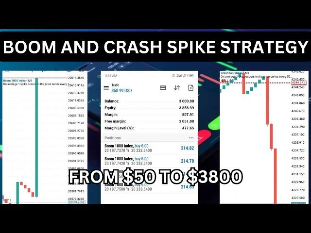 BOOM AND CRASH EMARSI SPIKE STRATEGY 2025: From $50 to $3800