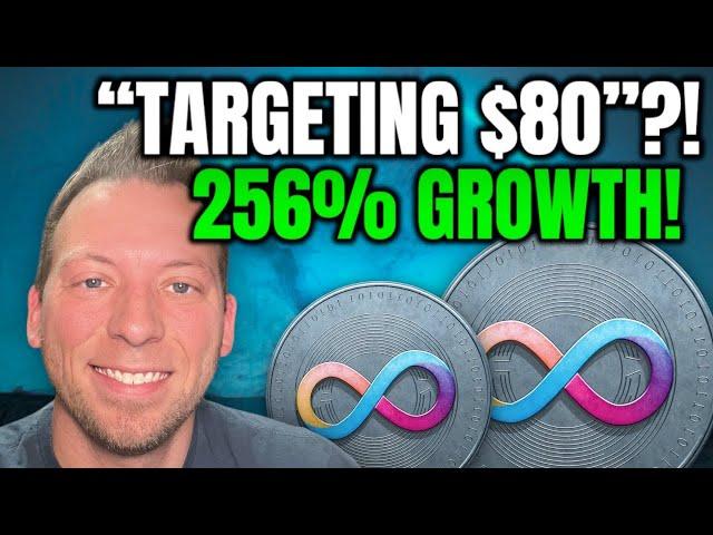 INTERNET COMPUTER - ICP "TARGETS $80"?!! 256% GROWTH IN 2024!