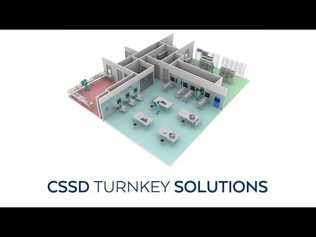 PROHS S.A. - CSSD Turnkey Solutions