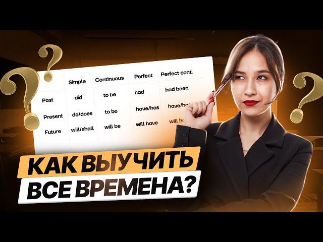 Повторяем времена перед ОГЭ | Английский язык ОГЭ 2023 | Умскул