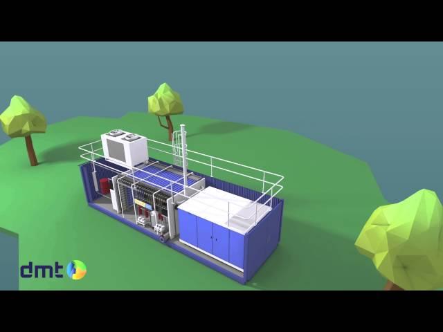 BioGas Upgrading (Carborex®MS Explanimation) by DMT