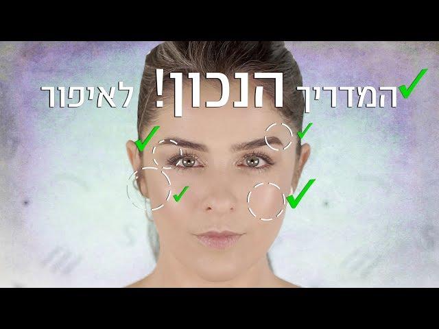 המדריך הנכון! לאיפור | אסתי ביטון איפור ועיצוב שיער