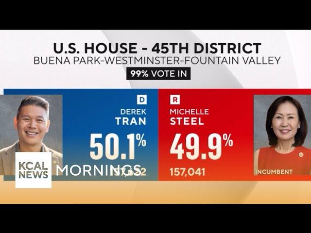 TRAN DECLARES VICTORY IN US HOUSE RACE