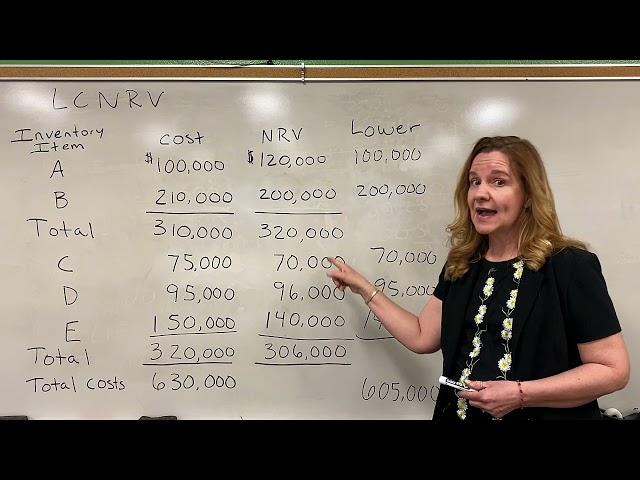 Inventory Write Down: Lower of Cost or NRV [Professor Barbara Gonzalez]