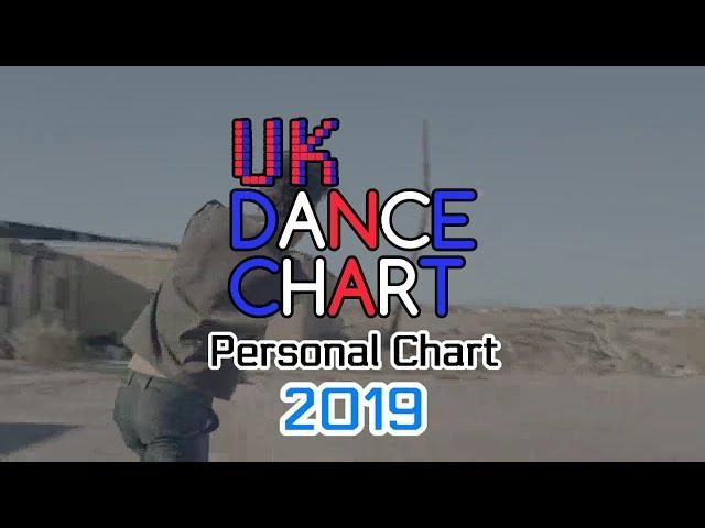 UKDanceChart's TOP-50 of 2019 (Personal Chart)