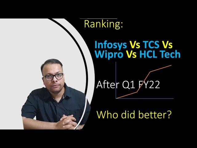 TCS Vs Infosys Vs Wipro Vs HCL: Who did better?